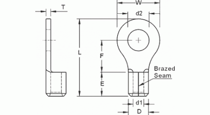 Наконечник кабельный кольцевой KST RNBL2-5 (1000шт) фото 2
