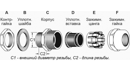 Кабельный ввод AVC MBA20M-11 фото 3