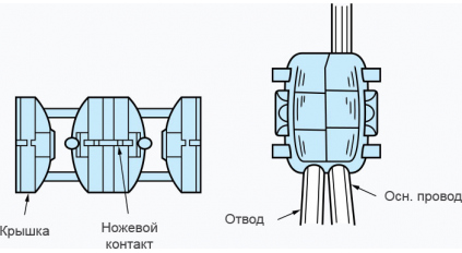 Клеммы гильотины AVC AWC-1 (100шт) фото 3