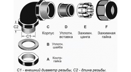 Кабельный ввод AVC PGA16-E-13G фото 2