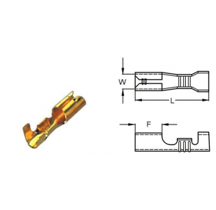Клемма наконечник штыревой круглый KST 402LR (100шт)