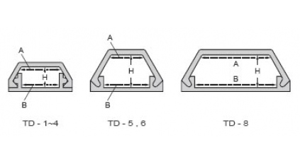 Кабель канал пласт телеф AVC TD-6 фото 3