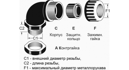 Муфта вводная угловая для металлорукава, AVC S-MGS25-E-26B, 3/4