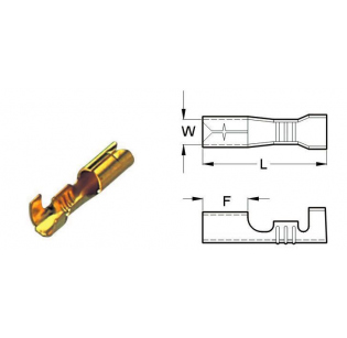 Клемма наконечник штыревой круглый  KST 352LR (1000шт)