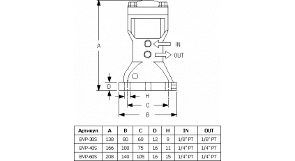 Пневмовибратор FINETEK BVP-30S фото 2