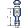 Клемма наконечник штыревой плоский KST FDFV2-250-BLUE (1000шт) фото 4