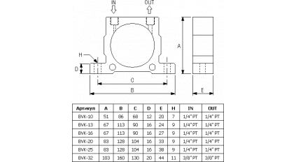 Пневмовибратор FINETEK BVK-32 фото 2
