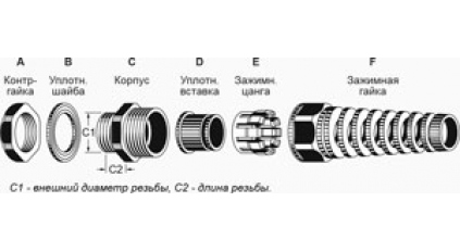 Кабельный ввод AVC MG12A-P-08B фото 2