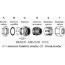 Кабельный ввод AVC MBA8-05-SH фото 6