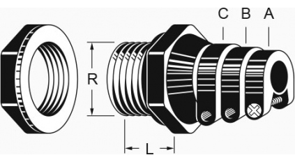 Проходные фланцы AVC BG22 фото 3