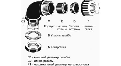 Муфта вводная угловая для металлорукава, AVC S-FGW26-E-26B, 3/4
