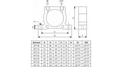 Пневмовибратор FINETEK BVT-25 фото 4