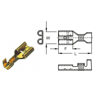 Клемма наконечник штыревой плоский KST 608LR (1000шт)
