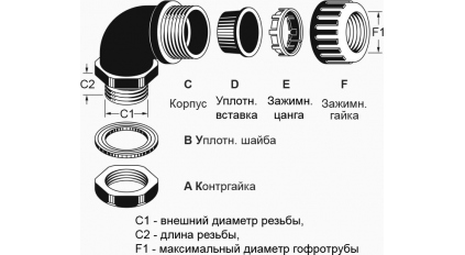 Вводная угловая муфта для гофрированной трубы AVC N-MGW20-E-21B, 22 мм фото 2