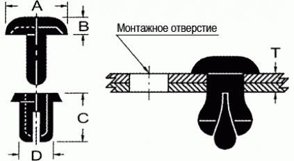 Заклёпки распорные (клипсы) Ø 3,0 мм, AVC PR-3065-K, 1000 шт фото 2