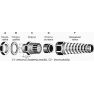Кабельный ввод AVC MGB16-P-07G-ST фото 6