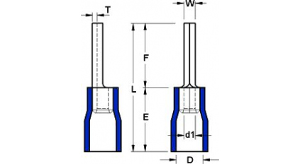 Кабельные наконечники штыревые KST PTV1-10 (100шт) фото 3