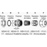 Кабельный ввод AVC MBA10-03 фото 6