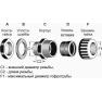 Фитинг для гофры AVC N-MGW25-26B фото 4